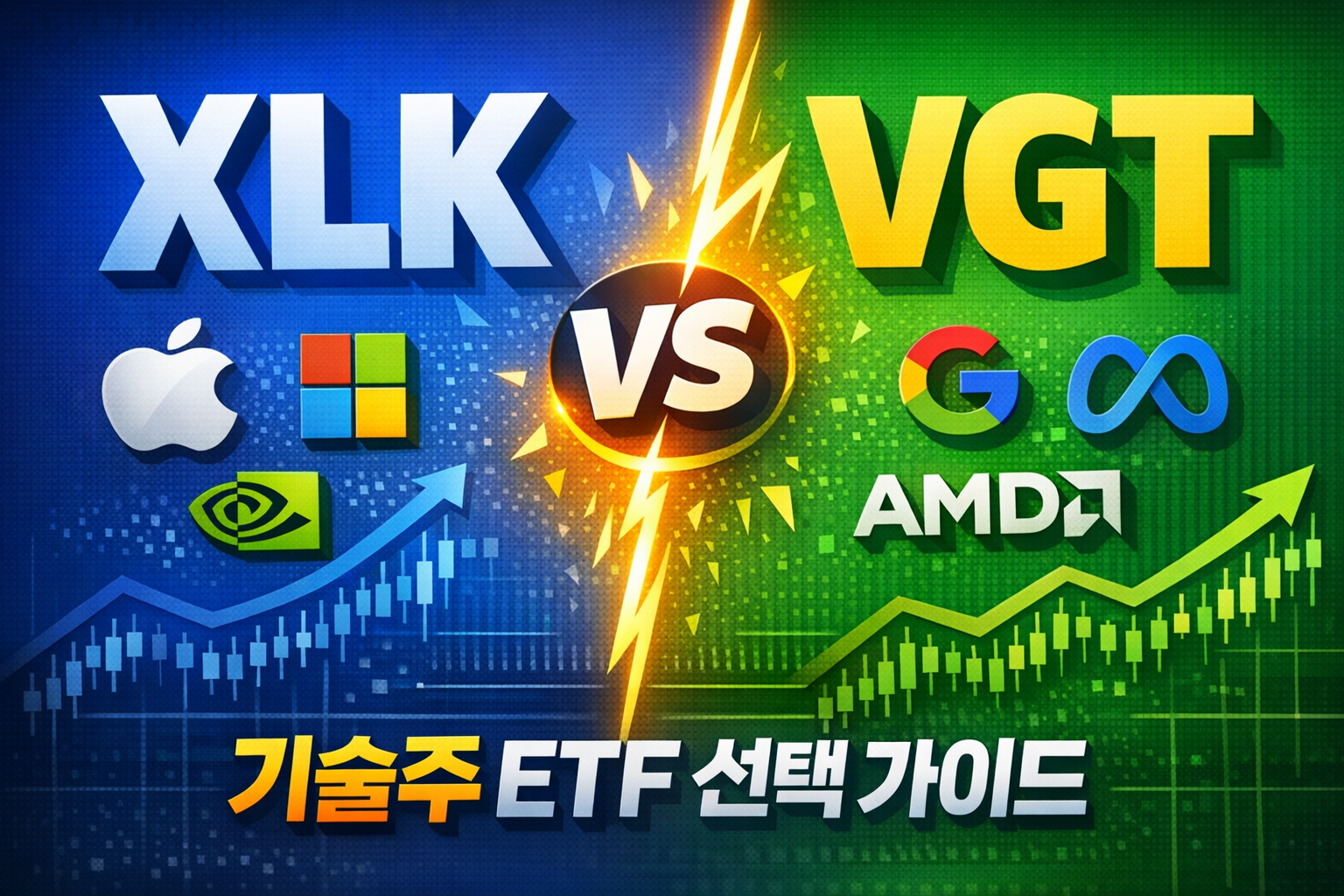XLK와 VGT를 대비해 배치한 미국 기술주 ETF 비교 썸네일 이미지, 기술주 ETF 선택 가이드 문구와 상승 그래프가 함께 표현된 디자인