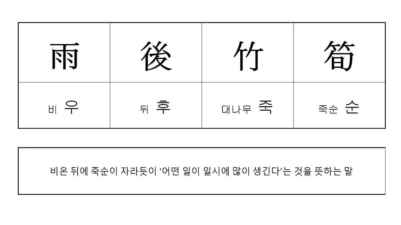 우후죽순