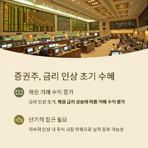 금리 인상기, 수익을 노릴 수 있는 수혜주 정밀 분석