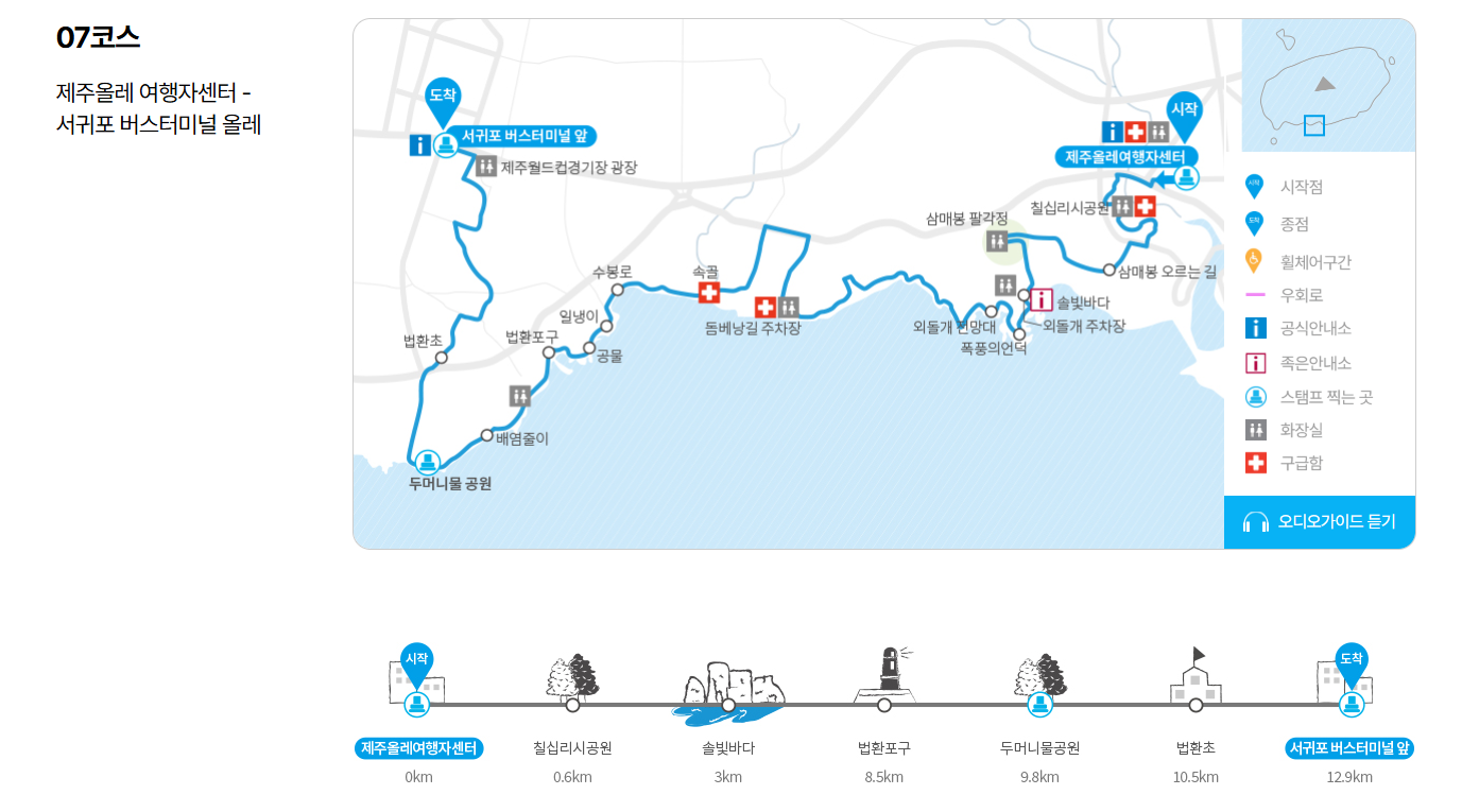 올레길 7코스