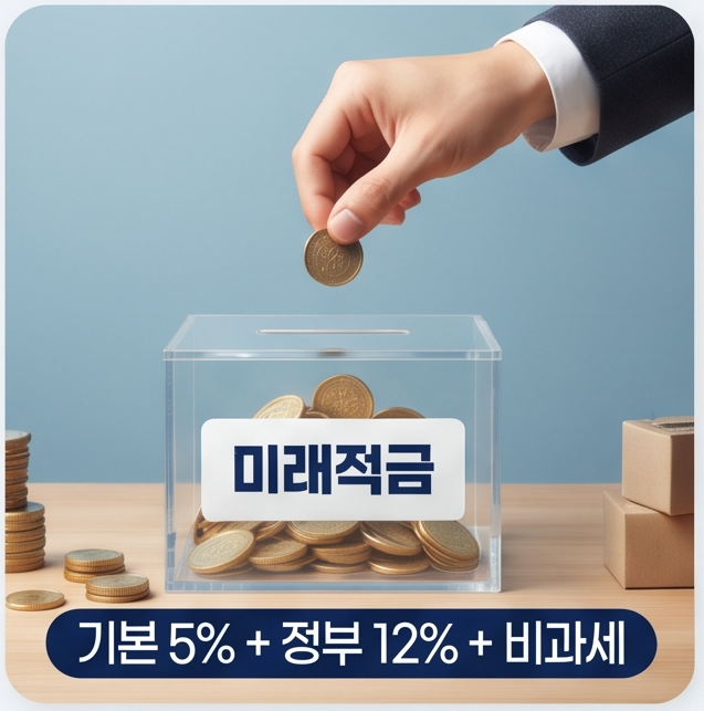 2026 청년미래적금 2차 신청 마감 임박! 최대 19% 혜택 쟁취하는 법