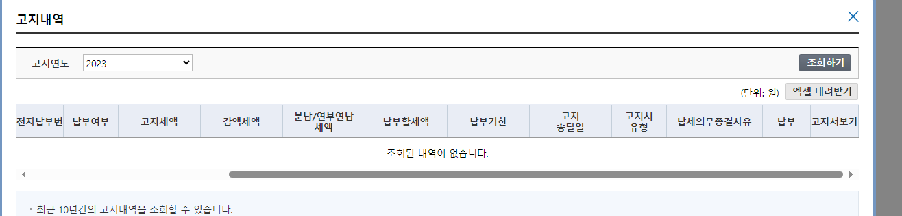 종합부동산세