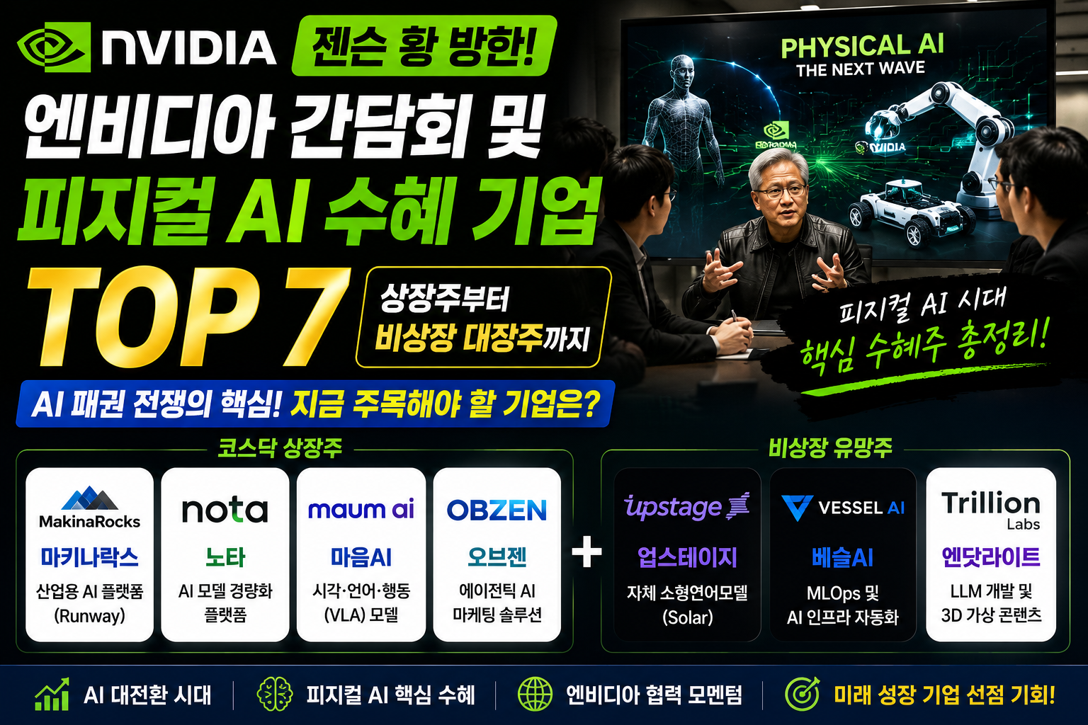 엔비디아 간담회와 피지컬 AI 시대를 배경으로, 젠슨 황과 국내 AI 기업들이 협력하는 장면과 피지컬 AI 수혜 기업 TOP7을 상징적으로 표현한 고대비 기술주 정보형 썸네일 이미지