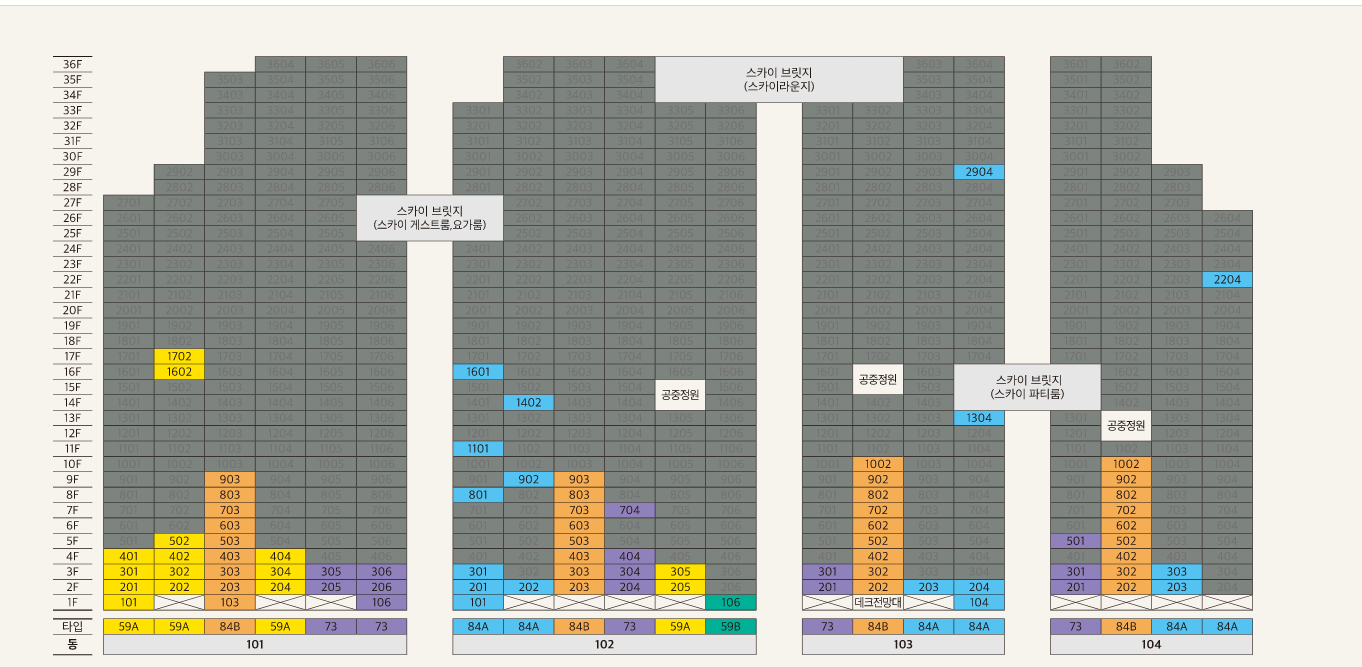 해링턴마레 동호수