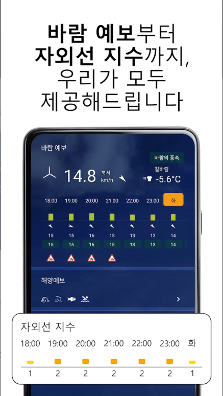 핸드폰 바탕화면 날씨 위젯 만들기, 배경화면 실시간 날씨예보 보기