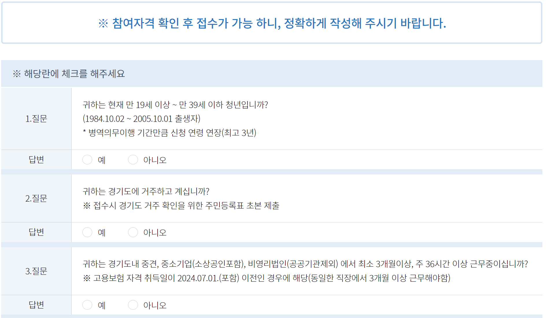 경기도 청년복지포인트 3차 신청방법(최대120만원) 사용할수있는곳