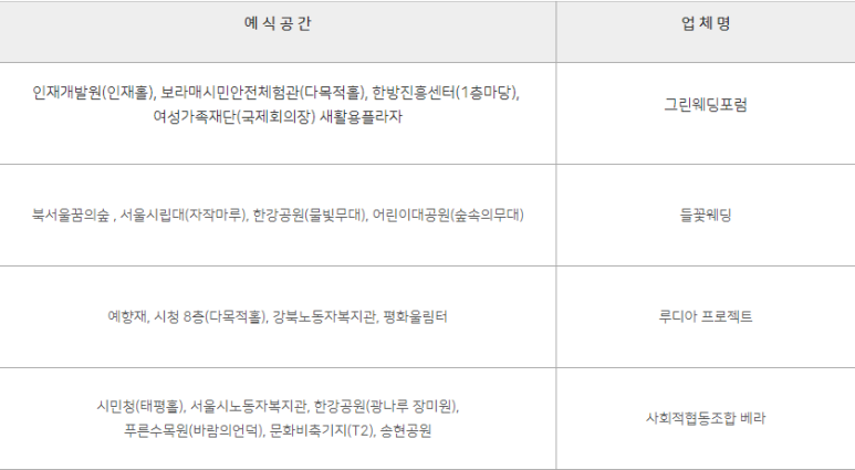 나만의 결혼식 예식장