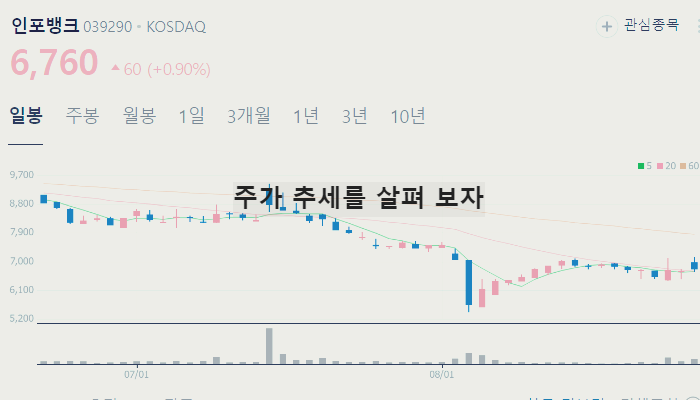 자율주행 관련주 대장주 TOP10