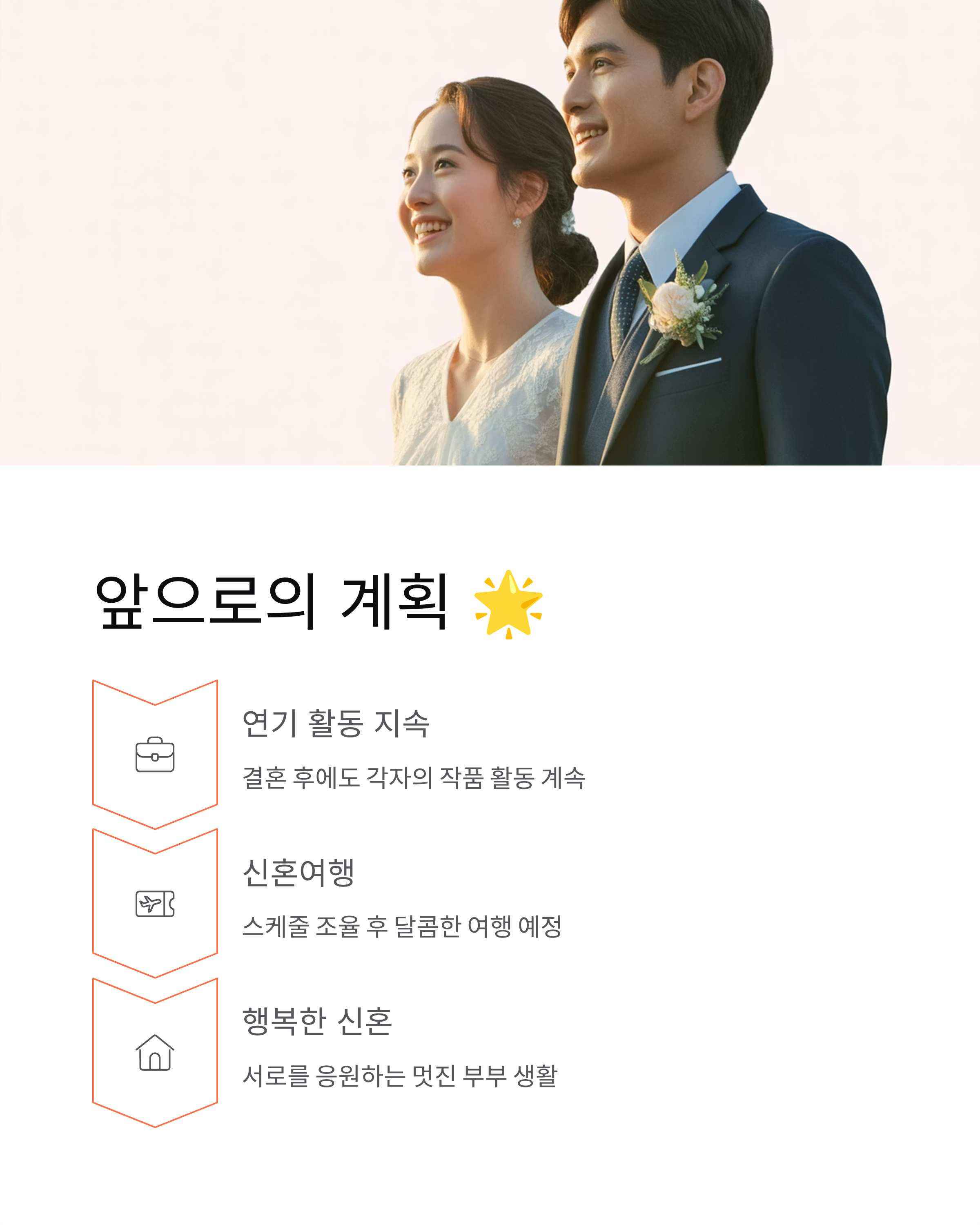 11월 23일 이장우 조혜원 결혼 💒 배우 커플의 행복한 결혼식 현장!