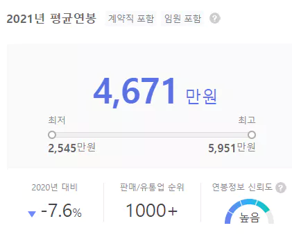 올리브영-연봉