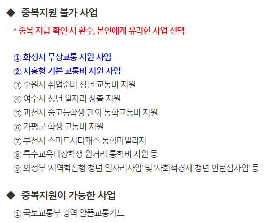 중복지원 불가 및 가능 사업