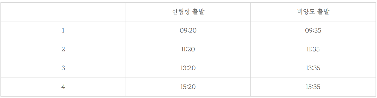 비양도 배시간표, 비양도 배예약 확인