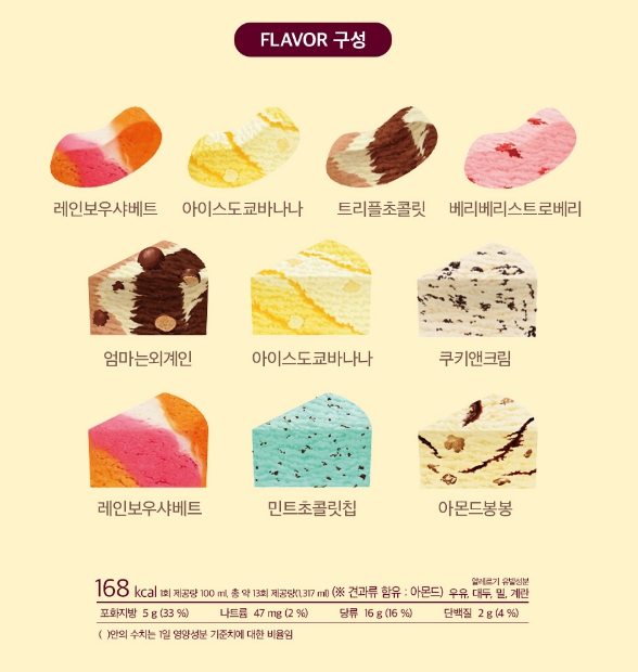 한송이 가득 도쿄바나나 아이스크림 케이크3