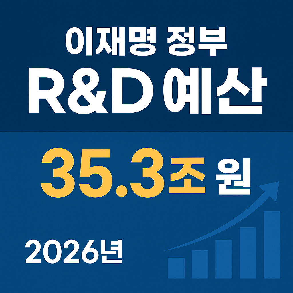 이재명정부 예산