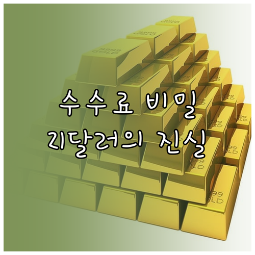 ESTA 수수료 21달러 구성, 행정..