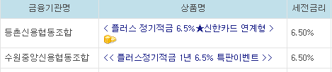 적금 이자 높은 은행