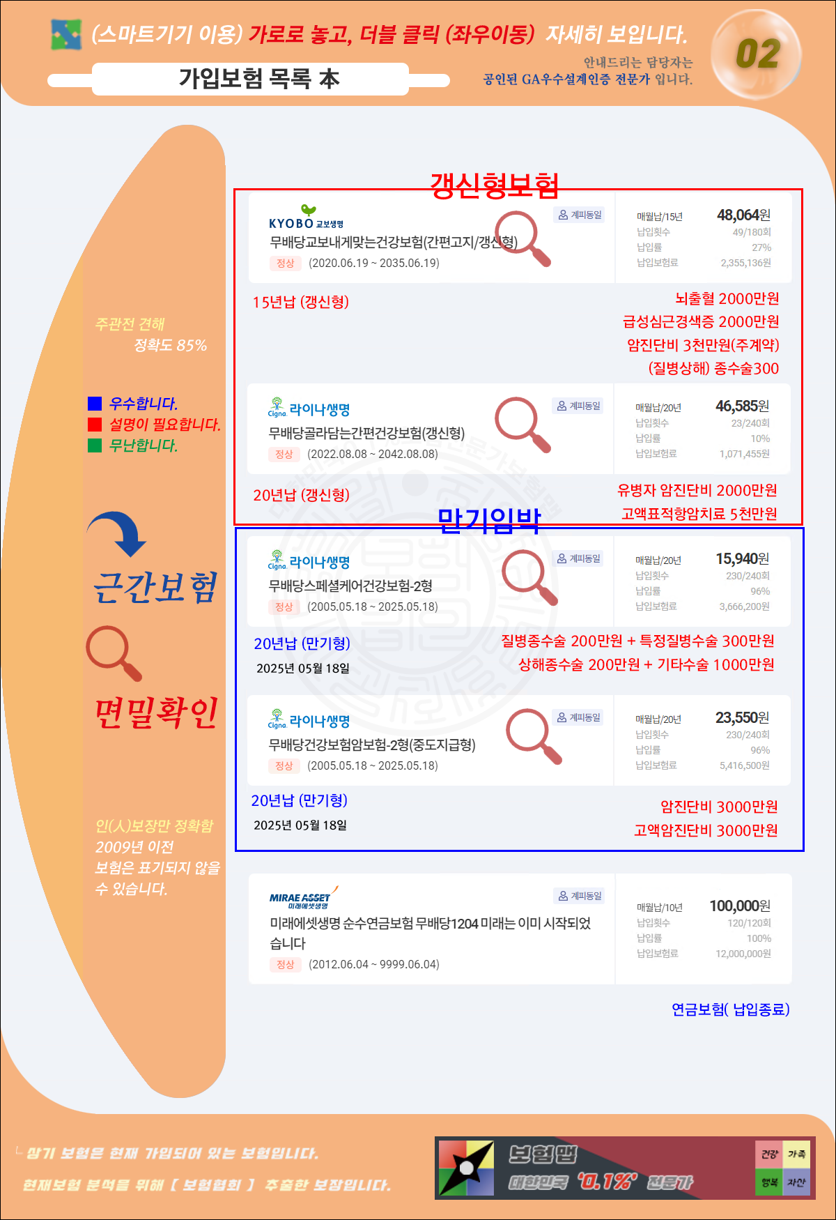 24_0627_김경훈(이수현)_1_보장분석