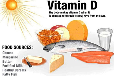 비타민d 하루 섭취량