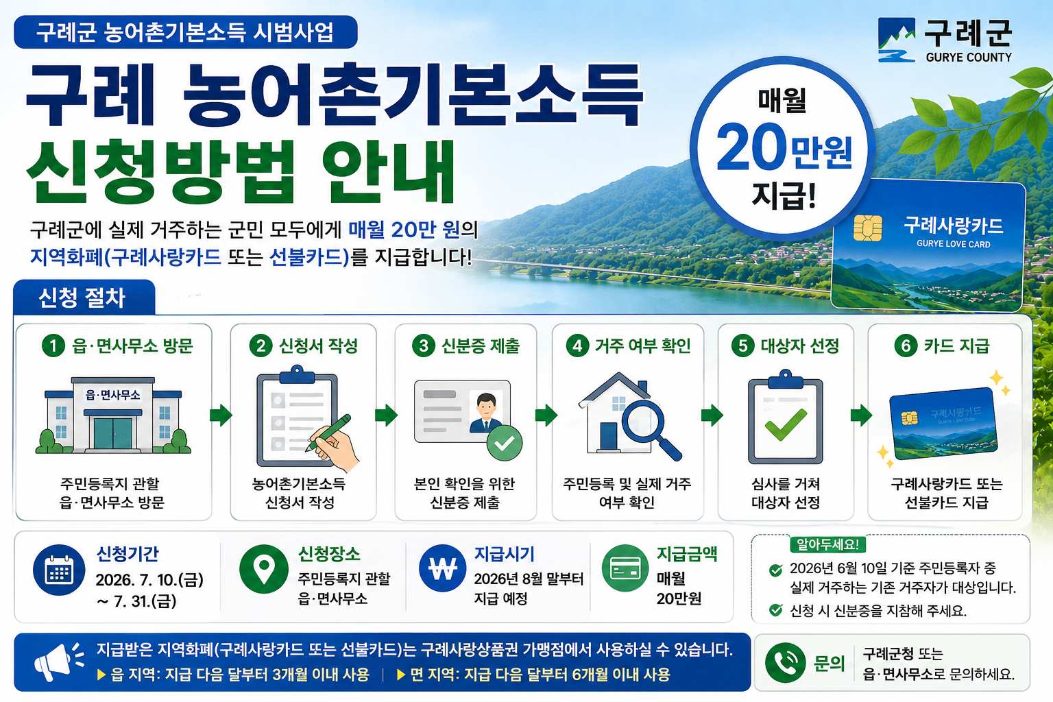 구례 농어촌기본소득 신청방법
