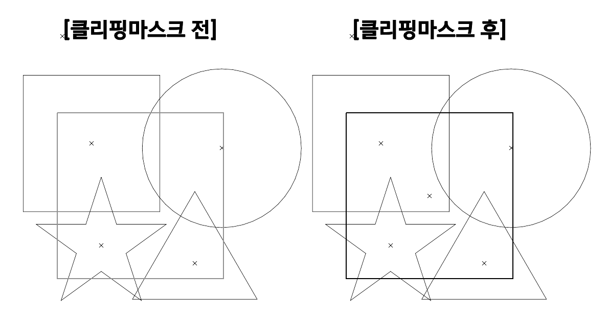 와이어프레임뷰모습