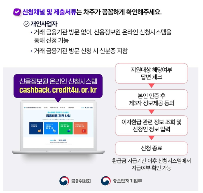 소상공인 이자환급신청