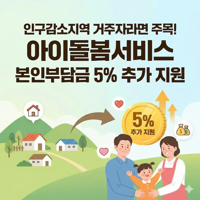 인구감소지역 거주자라면 주목! 아이돌봄서비스 본인부담금 5% 추가 지원