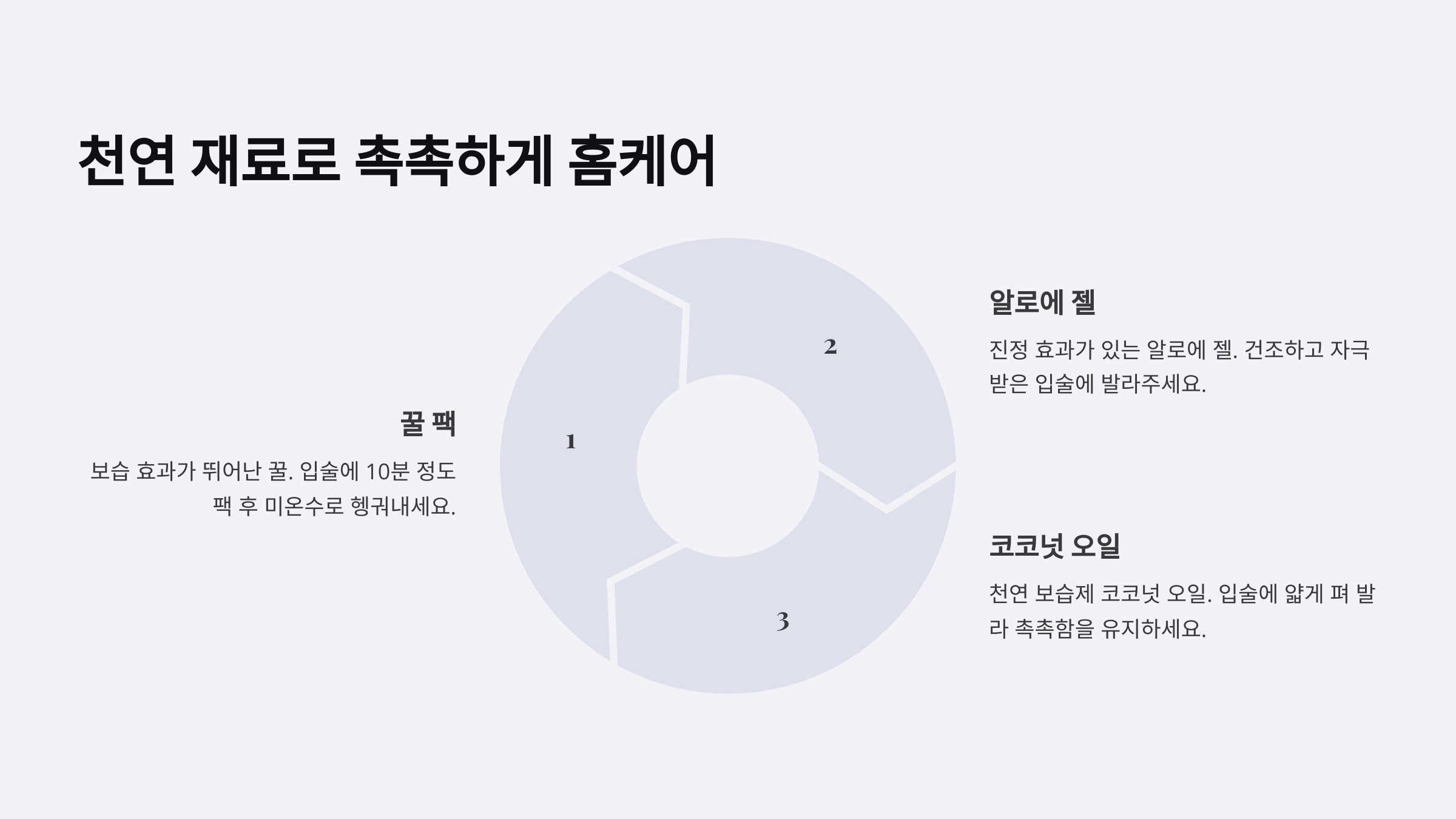 입술 보호하는 꿀팁