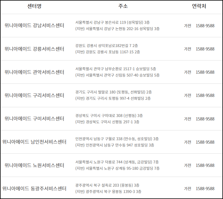 위니아 서비스센터