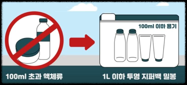 비행기 기내 반입가능 & 반입금지 물품 확인 방법