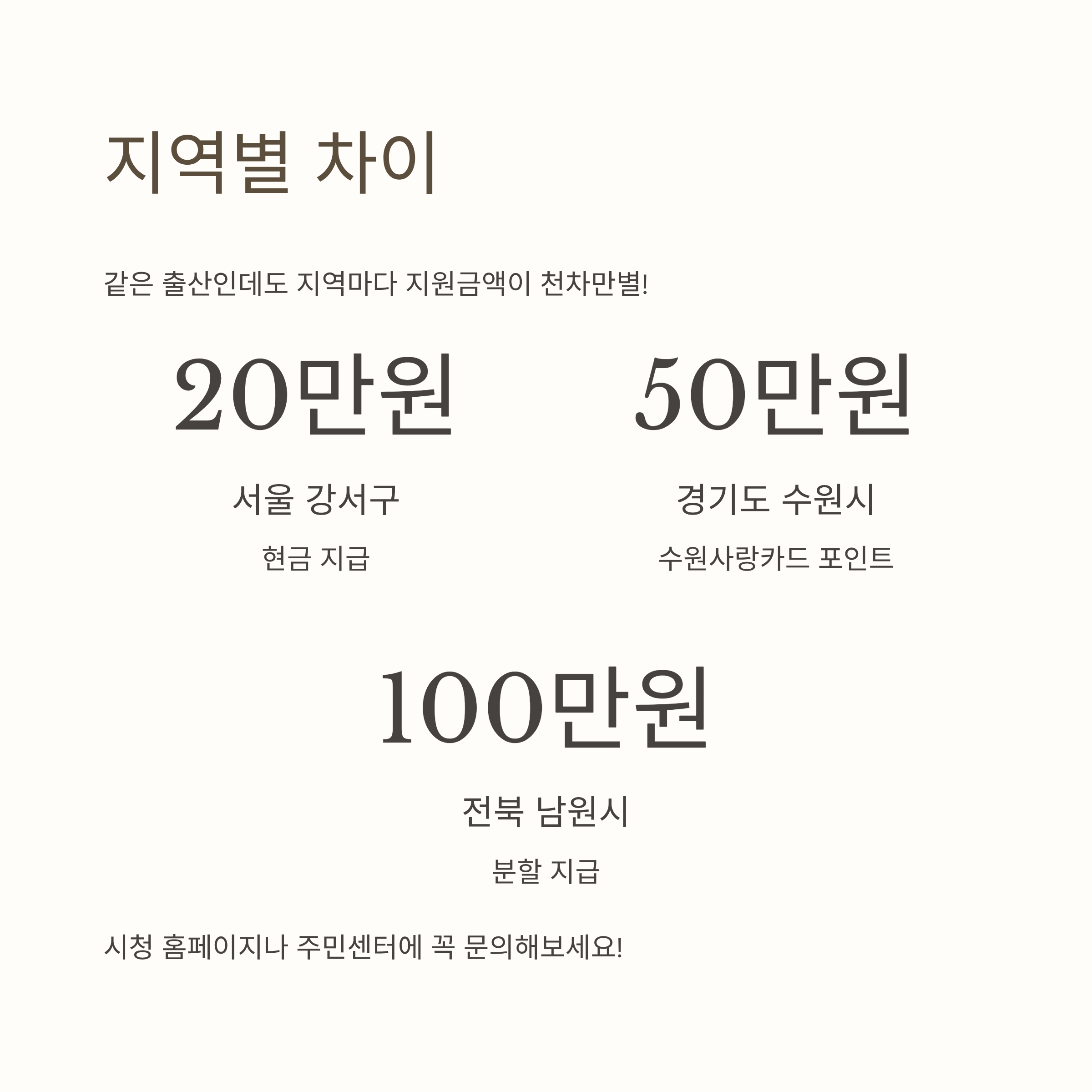 민생지원금 아기 신청