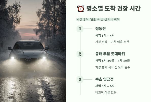 도착 시간 권장