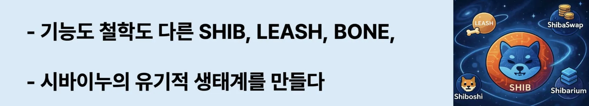 ‘SHIB, LEASH, BONE, 세 가지로 구성된 유기적 생태계’라는 문구가 포함된 웹배너 이미지. 이 이미지는 시바이누의 3중 토큰 구조가 어떻게 유통, 권한, 거버넌스를 분담하는지를 설명하며, 블로그에서 시바이누의 기능적 확장성과 구조적 특징을 시각적으로 전달함 (shiba token ecosystem).