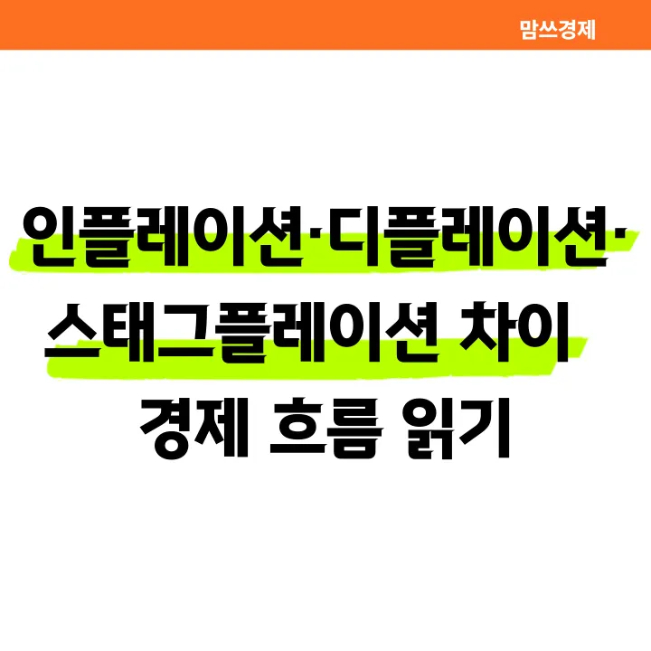 플레이션 디플레이션 스태그플레이션 차이 정리 이미지