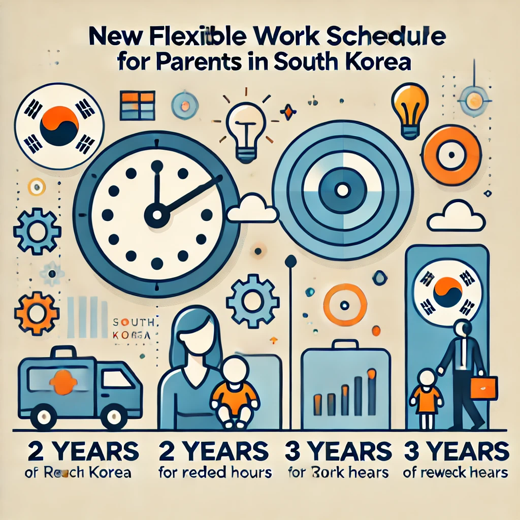 📢 육아휴직 기간 확대! 부모들을 위한 새로운 변화 🚀