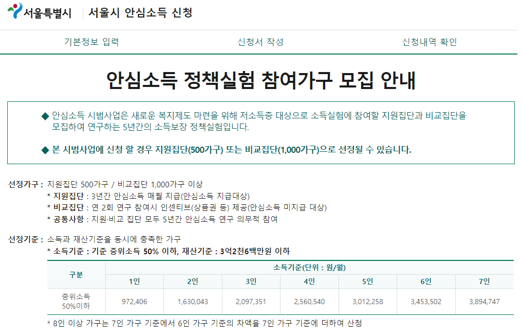 서울시 안심소득 시범사업 지원, 신청방법(월 82만 원)