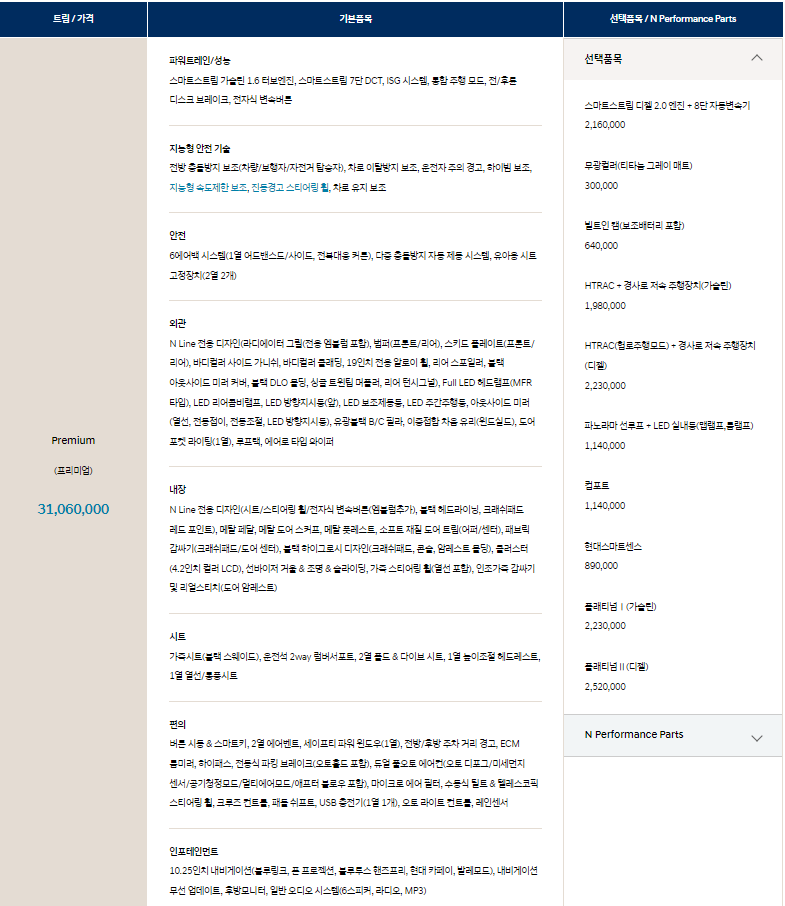 투싼 페이스리프트