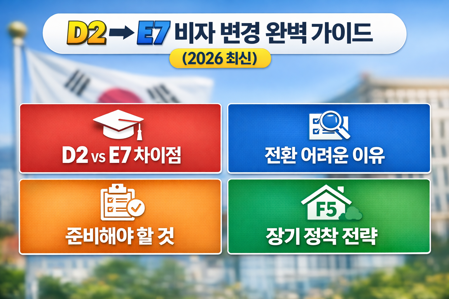 D2에서 E7으로 비자 변경 완벽 가이드