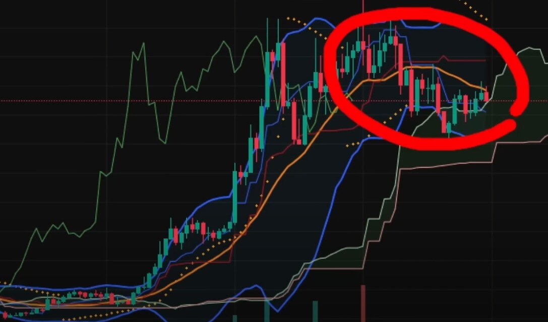 아반티스 AVNT 코인 시세 차트 스냅샷