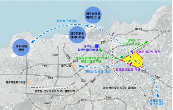 제주화북