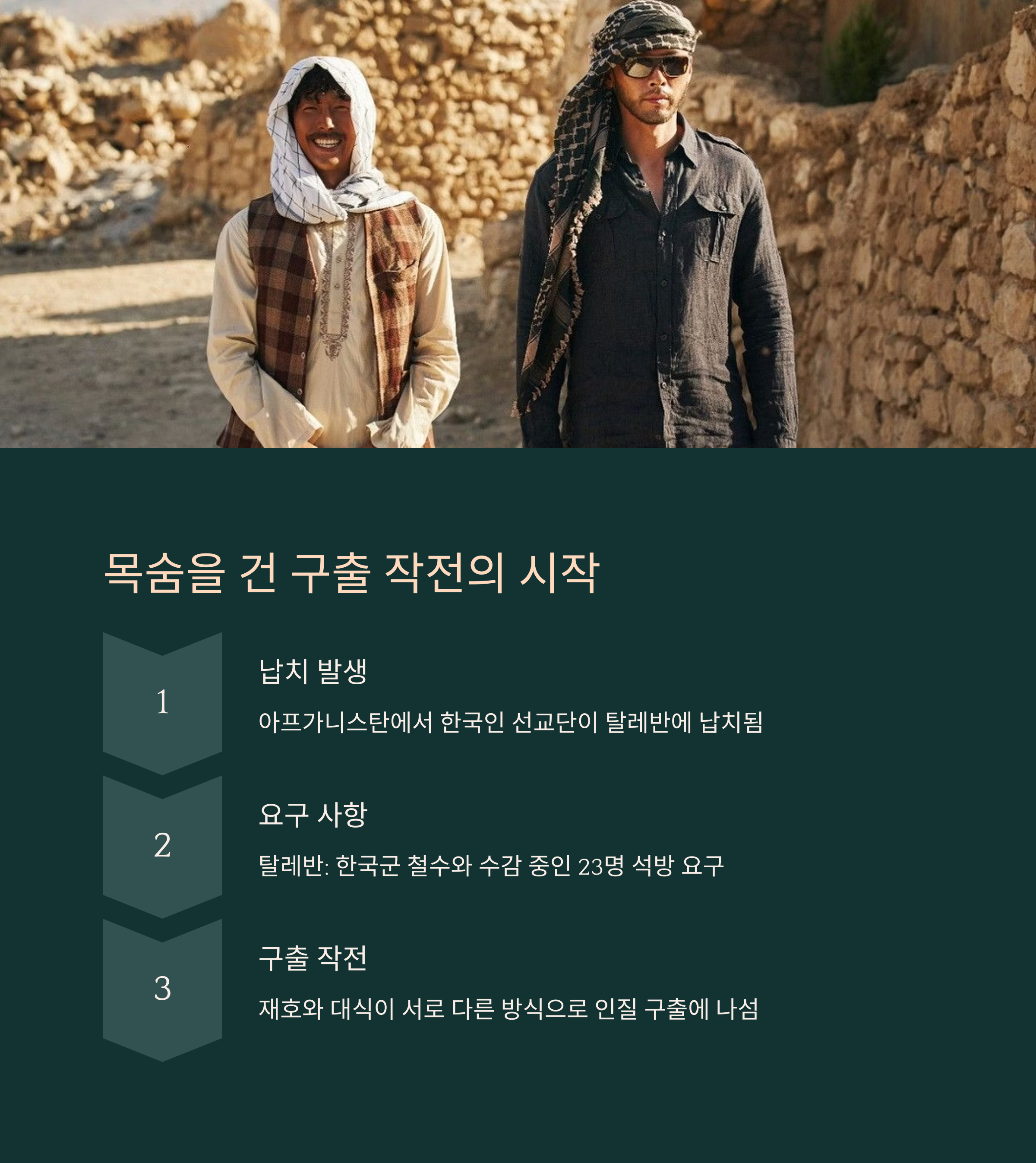 교섭 영화 줄거리 관련 사진