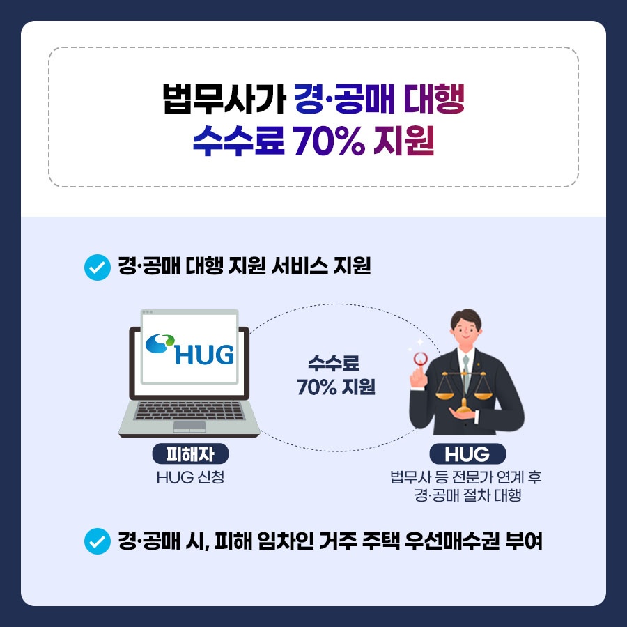 전세사기 대책
