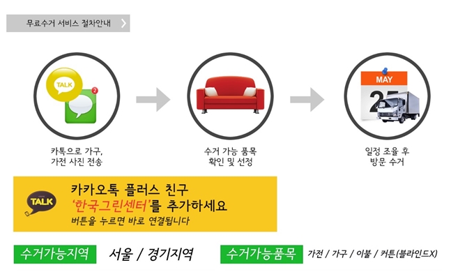 중구 폐가구 무상 방문수거 업체 이용절차