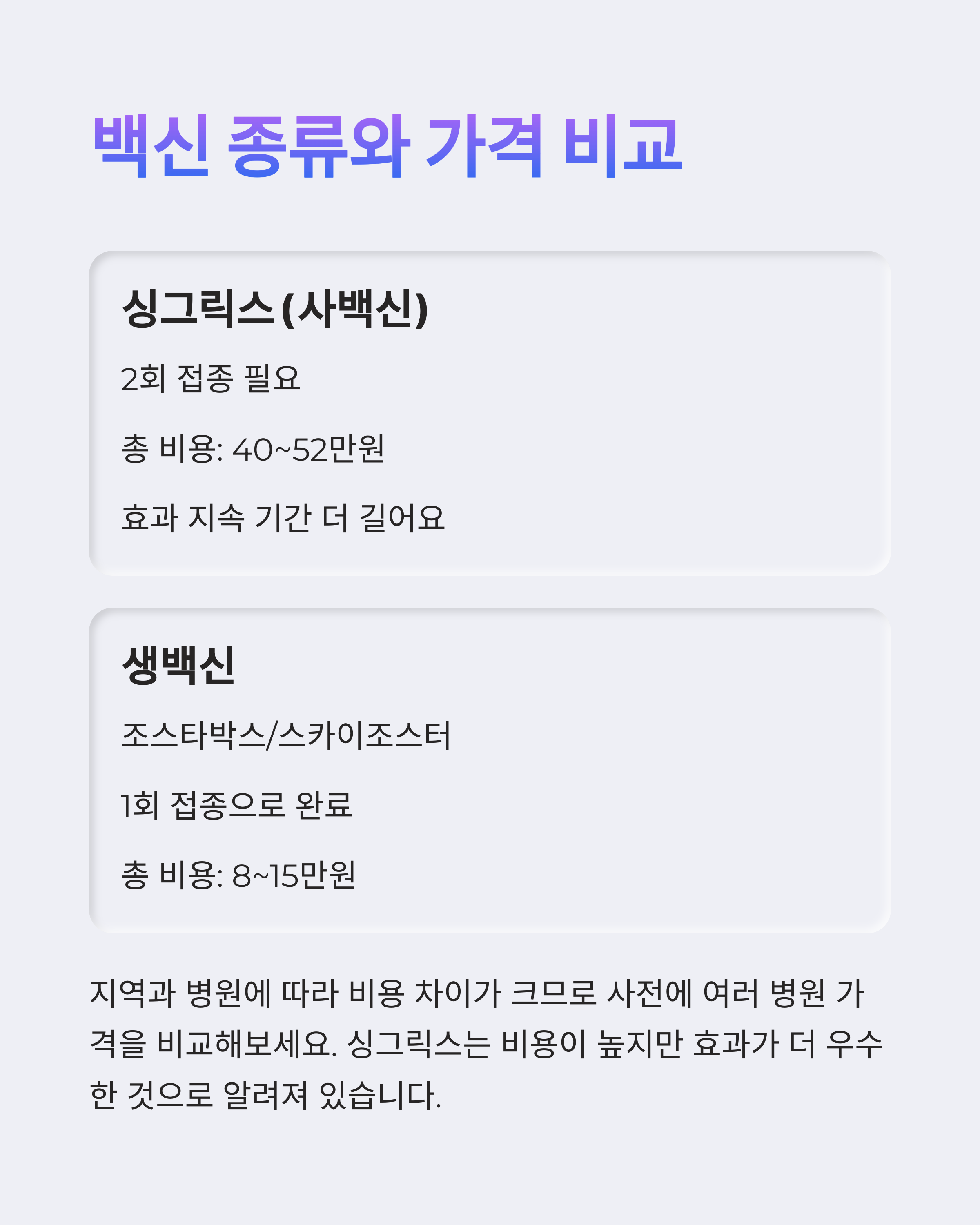 백신 종류별 가격 비교