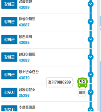 강화도 가는 방법