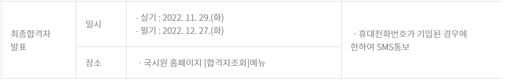 치위생사