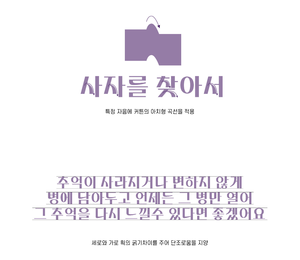 얼리폰트의 레베카체 공식 다운로드 - 상업용 무료폰트