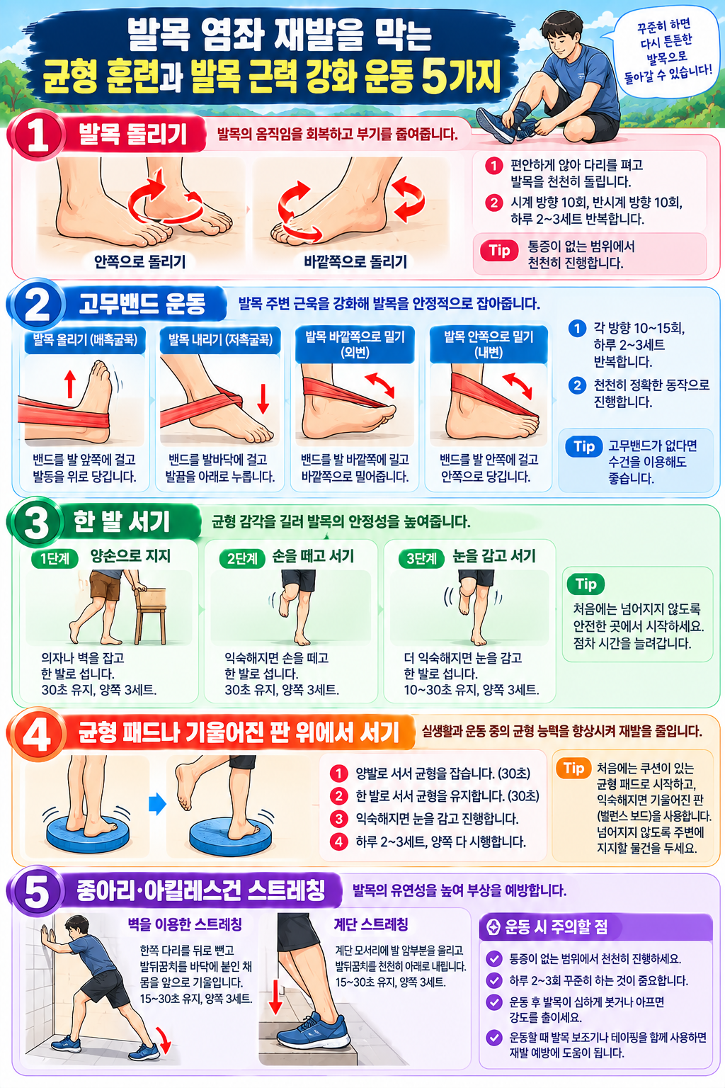 발목 염좌 재발을 막는 균형 훈련과 발목 근력 강화 재활 운동 5가지