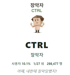SBTI 유형분석