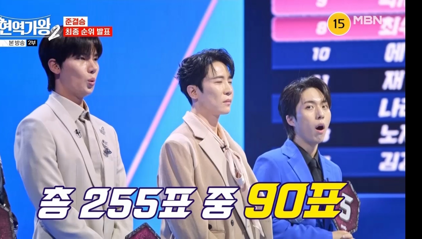 현역가왕2 준결승 최종 순위 발표