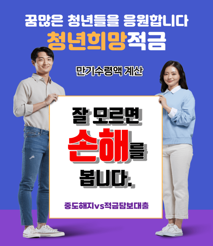 청년희망적금 만기수령금액